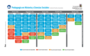 PEDAGOGÍA EN HISTORIA Y CIENCIAS SOCIALES – Facultad de Filosofía y ...